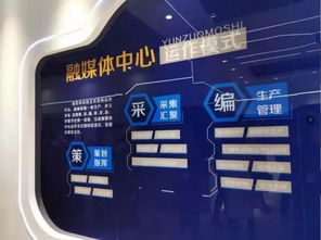 快報 多批縣級融媒體中心獲頒互聯網新聞信息服務許可，深化媒體融合發展