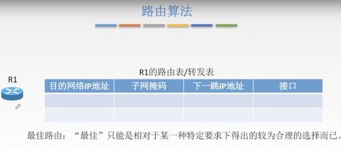計(jì)算機(jī)網(wǎng)絡(luò)工程技術(shù)服務(wù)中的核心支柱 網(wǎng)絡(luò)層技術(shù)
